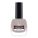 Nail polish